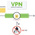 vpn-protects-from-isp